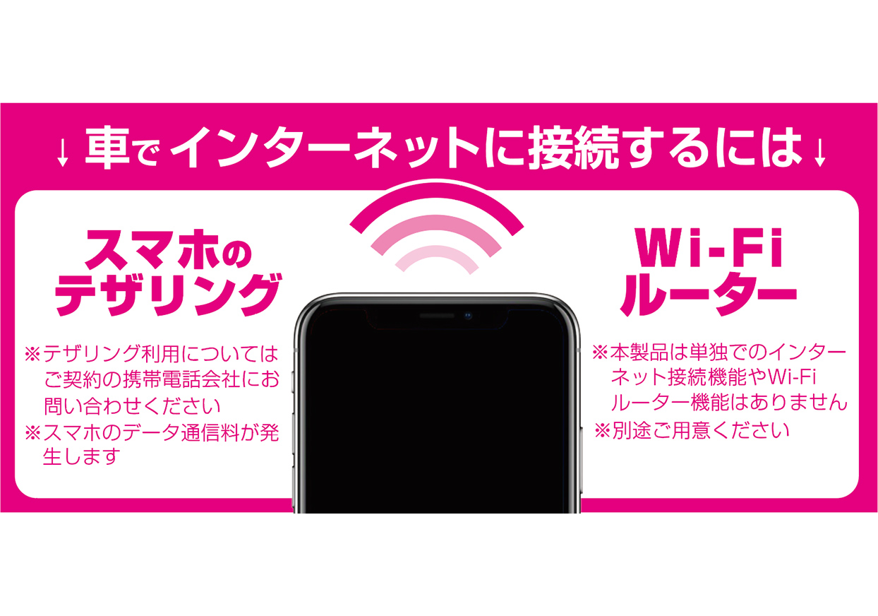 HDMIタイプA延長ケーブル USB1ポート - 画像 (4)