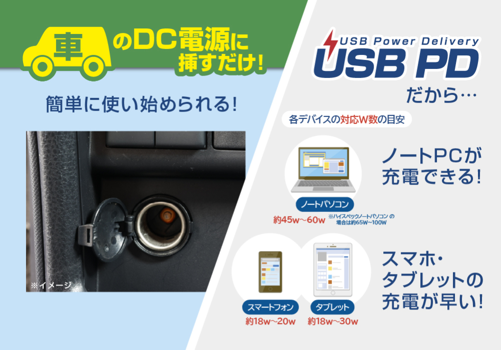 DC/ACインバーター150W + USB-A / USB-C - 画像 (3)