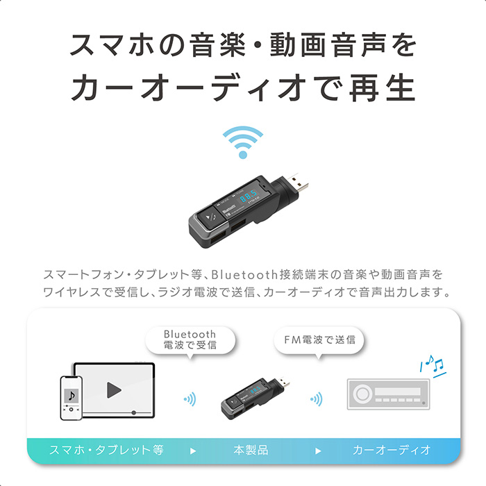 Bluetooth FMトランスミッター USB2ポート 4.8A スリム - 画像 (3)
