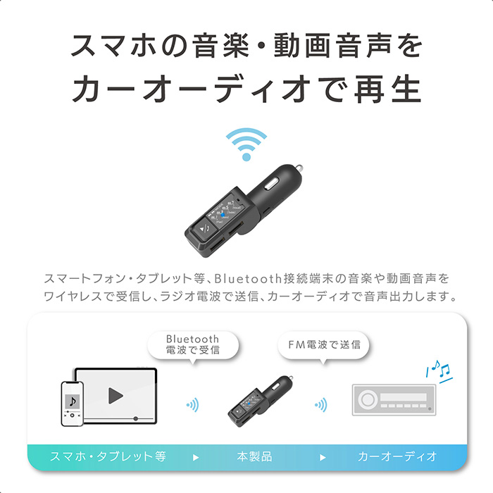 FMトランスミッター 4バンド USB2ポート - 画像 (3)