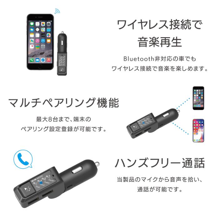 FMトランスミッター 4バンド USB2ポート - 画像 (6)