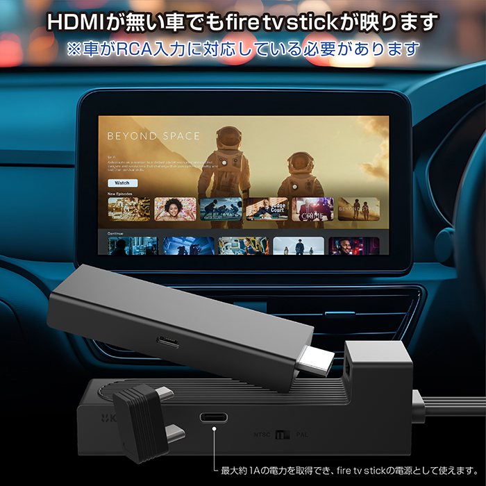 HDMI→RCA変換ケーブル USB1ポート 空冷ファン - 画像 (2)