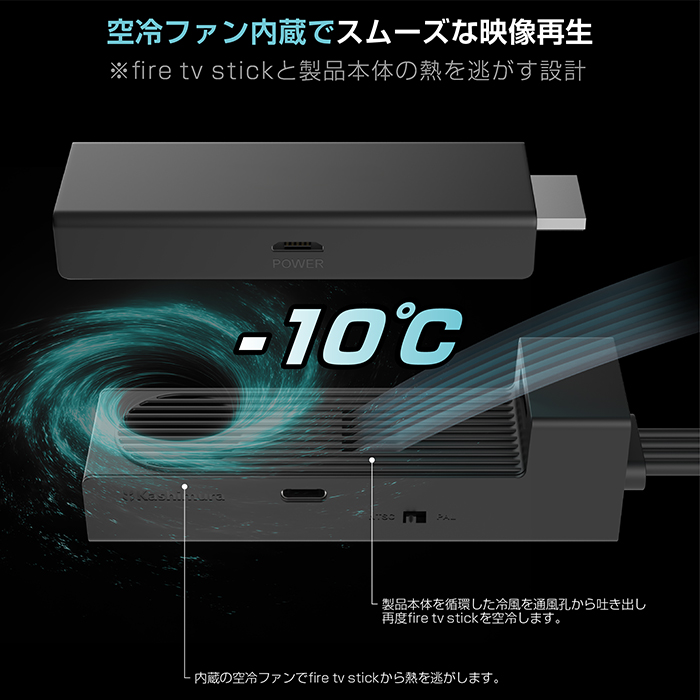 HDMI→RCA変換ケーブル USB1ポート 空冷ファン - 画像 (3)