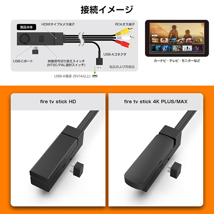 HDMI→RCA変換ケーブル USB1ポート 空冷ファン - 画像 (5)