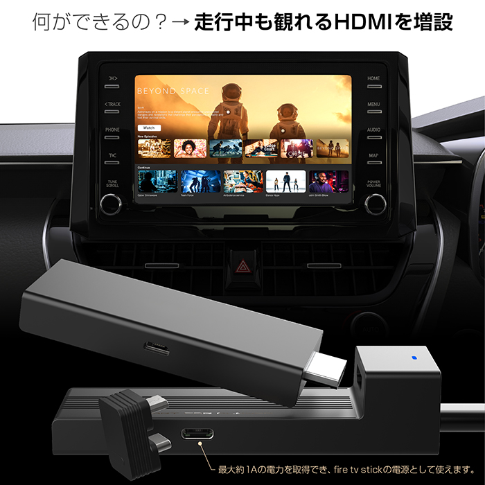 Smart Car Player Stick - 画像 (3)