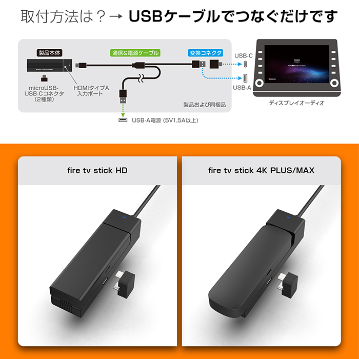 Smart Car Player Stick - 画像 (4)