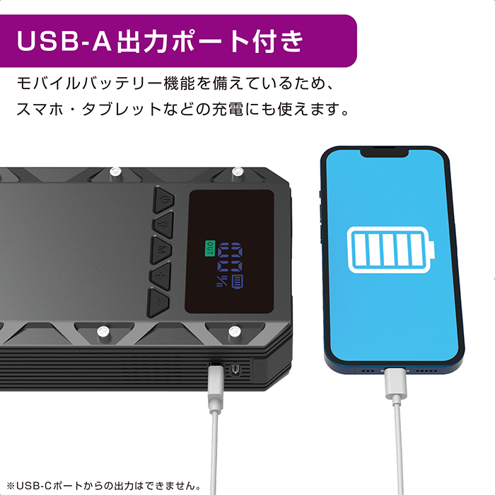 電動コンプレッサー付きジャンプスターター 6000mAh - 画像 (3)
