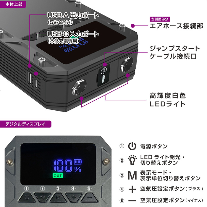 電動コンプレッサー付きジャンプスターター 6000mAh - 画像 (8)
