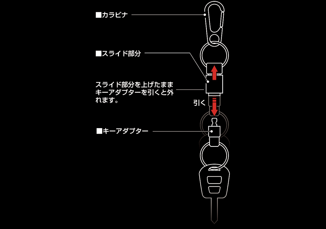 カラビナ付きキーホルダー - 画像 (4)