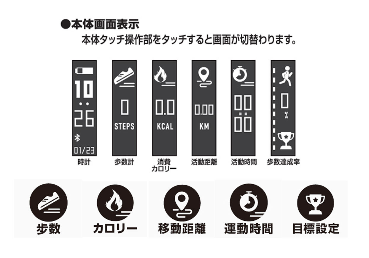 活動量計バンド BK - 画像 (5)