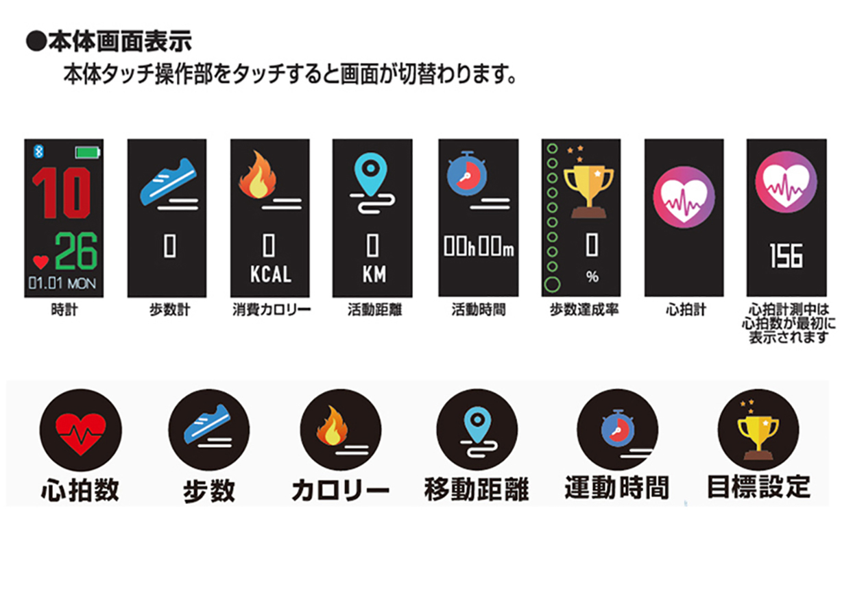 活動量計バンド HR BK - 画像 (5)