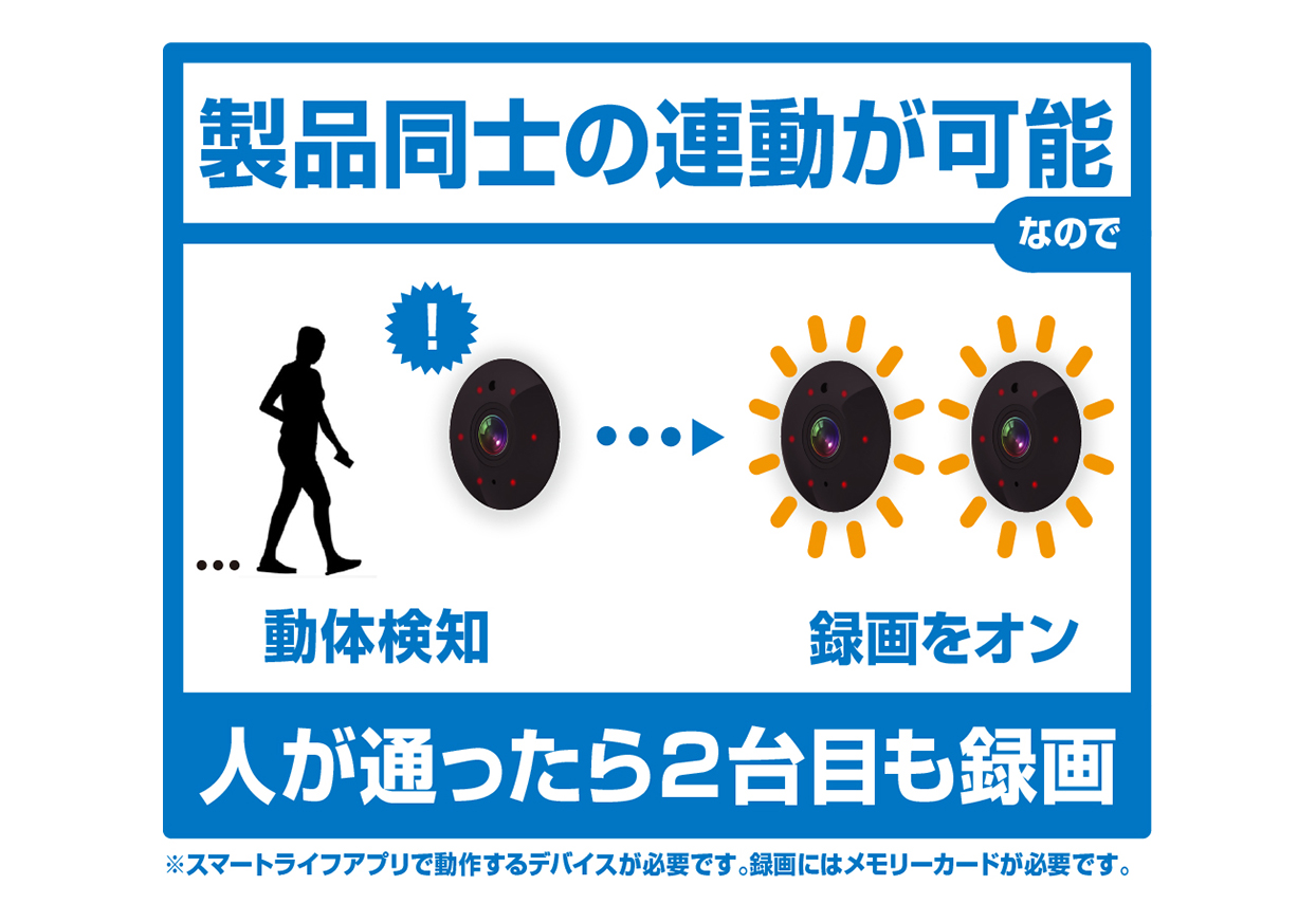 スマートホームカメラ - 画像 (12)