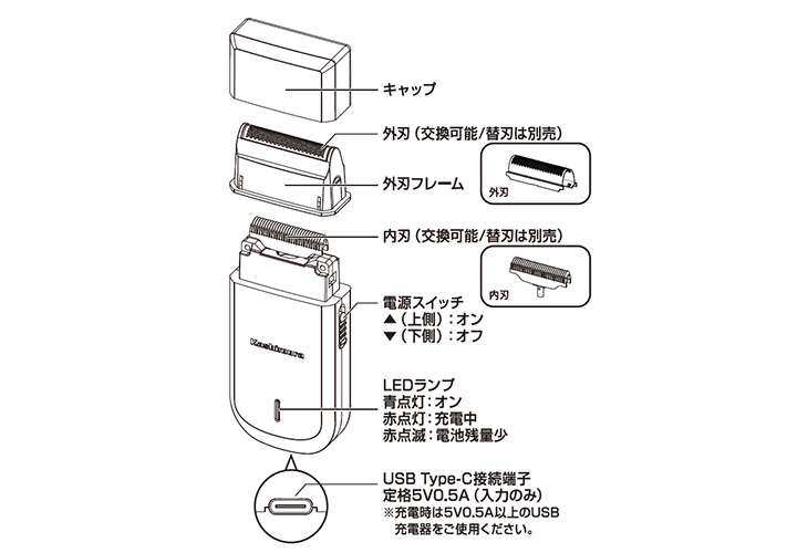 ひげ剃り/シェーバー Type-C 充電式 - 画像 (3)