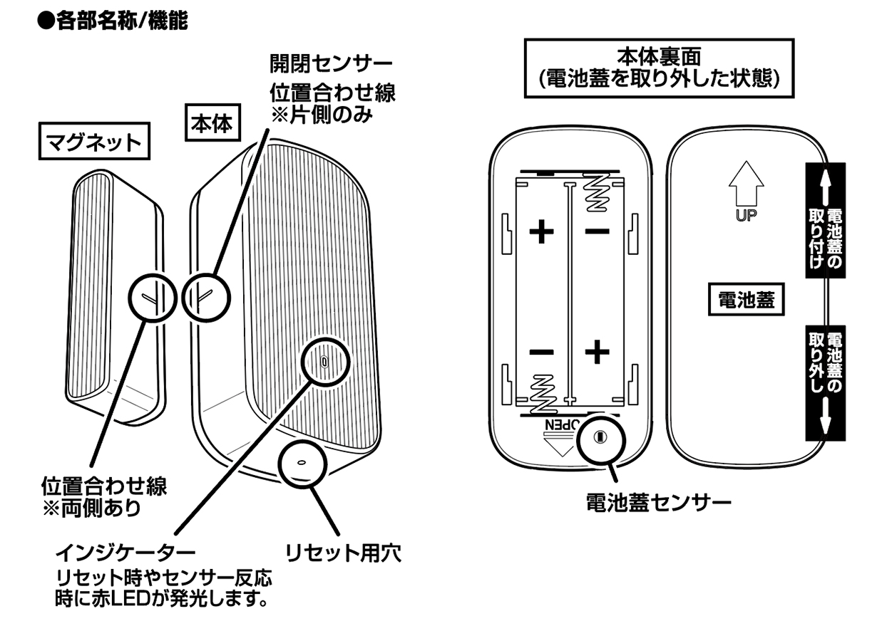 スマート開閉センサー - 画像 (2)