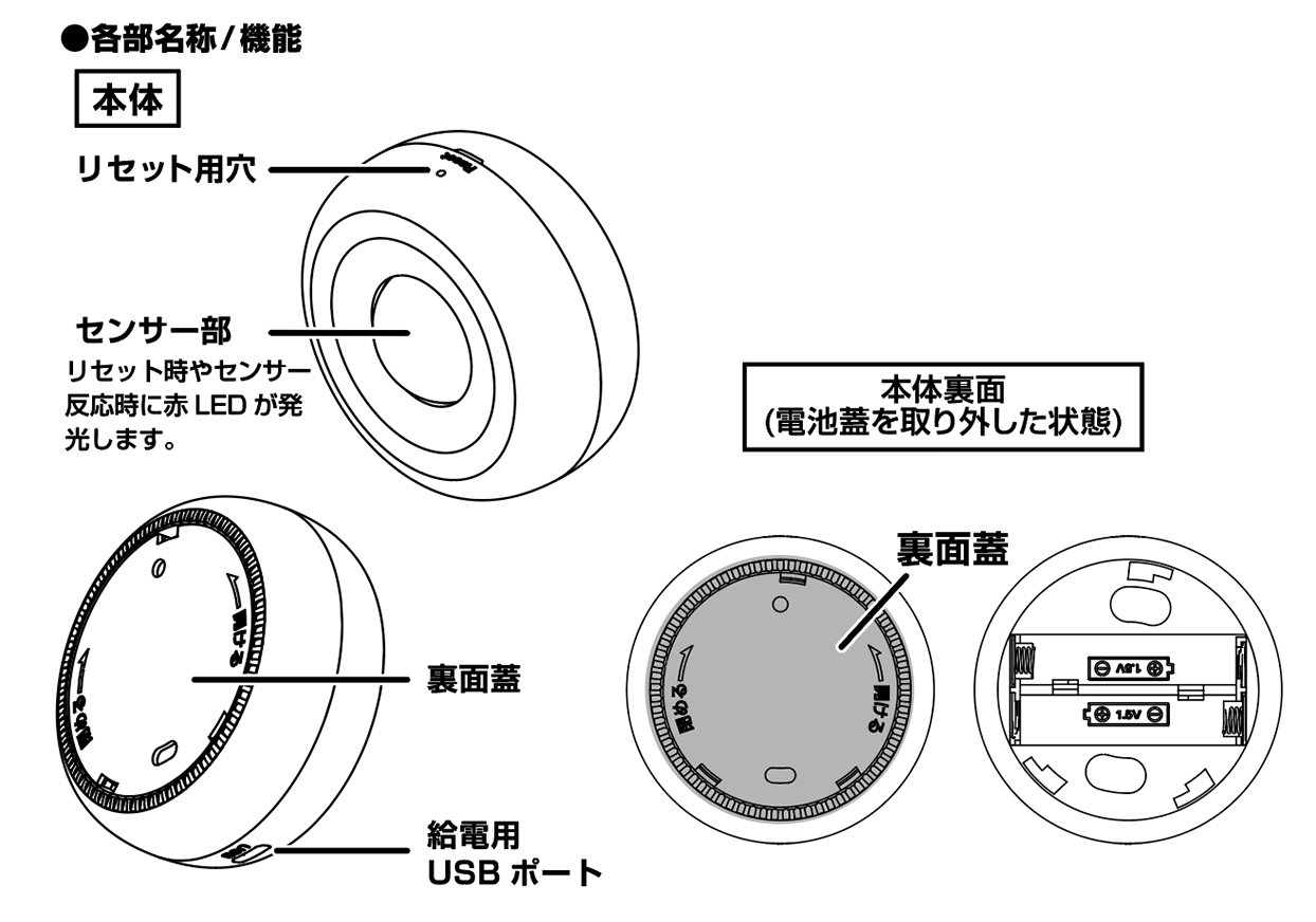 スマート人感センサー - 画像 (2)