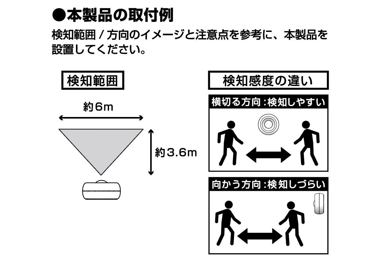 スマート人感センサー - 画像 (4)