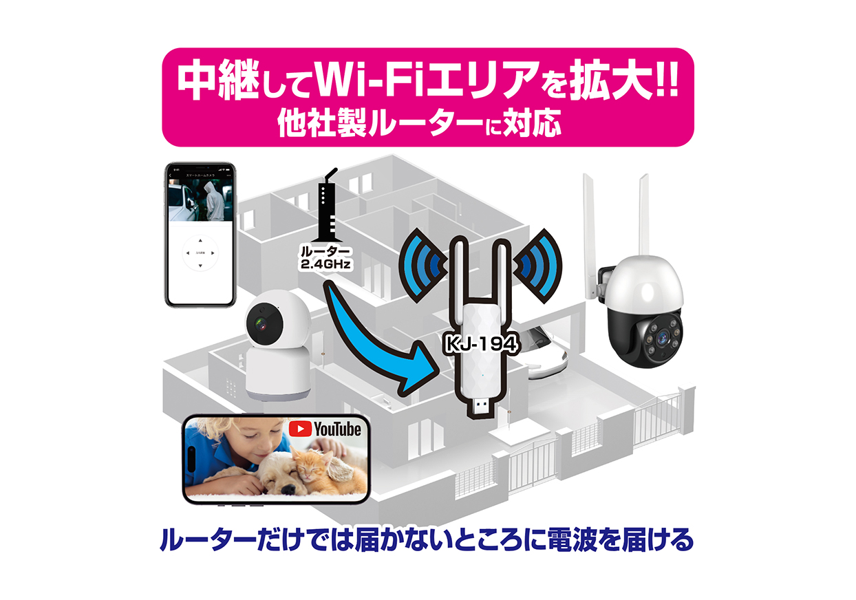 Wi-Fi中継機 2.4GHz 300Mbps - 画像 (2)