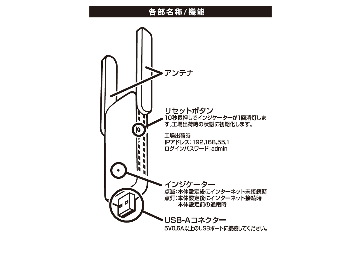 Wi-Fi中継機 2.4GHz 300Mbps - 画像 (3)