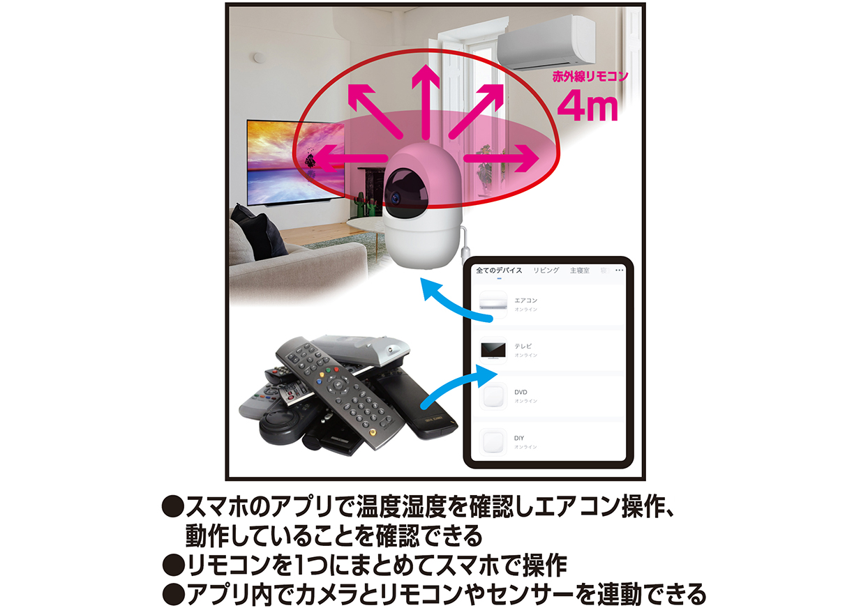 スマートカメラ リモコン/温湿度/首振-巡航 - 画像 (8)