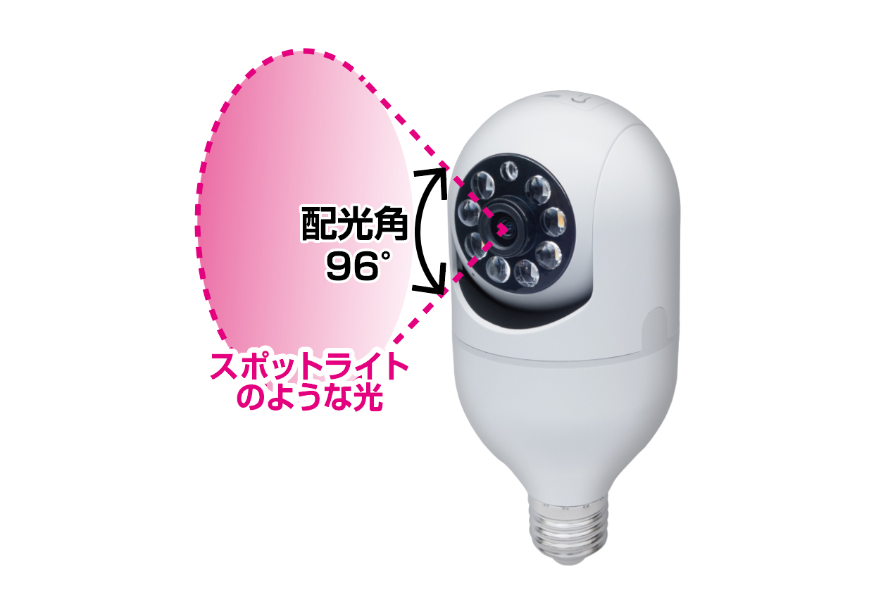 スマートカメラ 電球型 LED/首振 - 画像 (6)