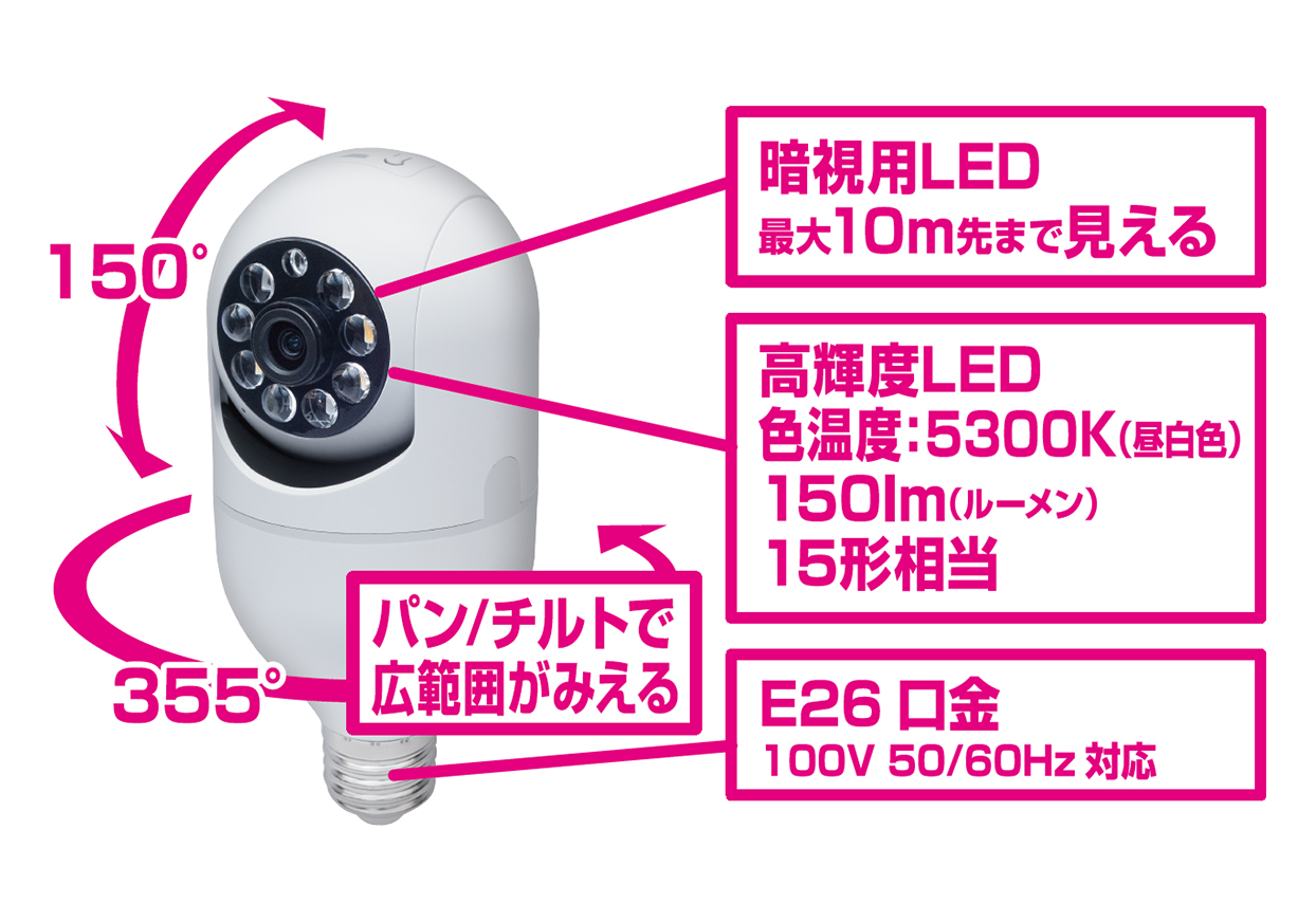 スマートカメラ 電球型 LED/首振 - 画像 (7)