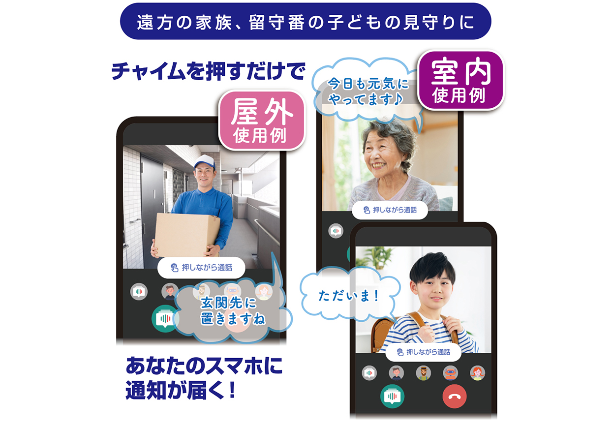 呼び出しホン カメラ付き - 画像 (3)