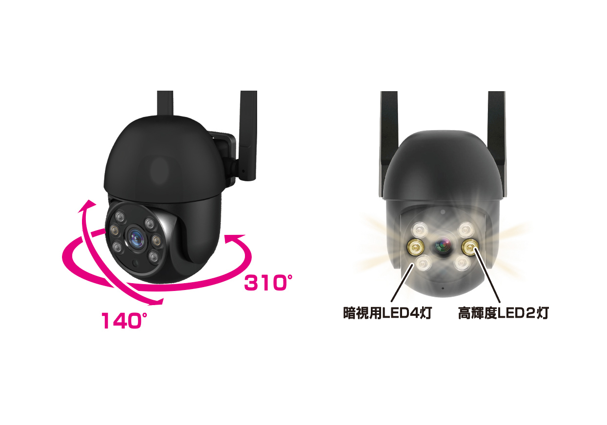 スマートカメラ 防水/首振/高輝度 - 画像 (4)