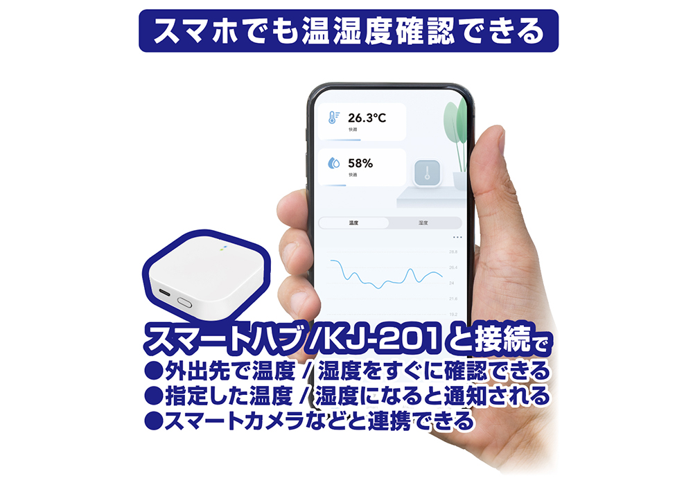 スマート温湿度計 - 画像 (3)