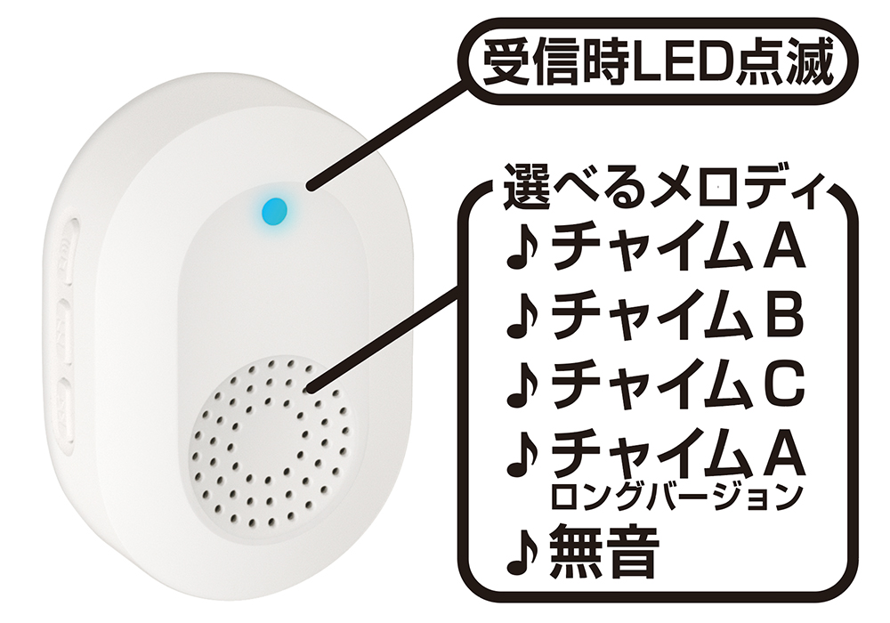 呼び出しカメラ対応 室内用チャイム USB - 画像 (4)