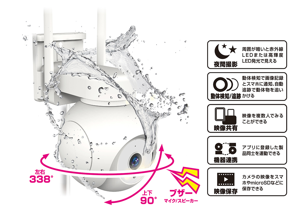 スマートカメラ 4G/AC電源/防水 - 画像 (2)