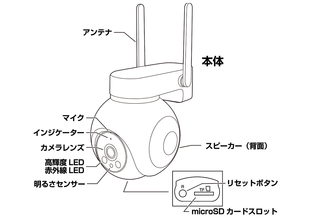 スマートカメラ 4G/AC電源/防水 - 画像 (3)