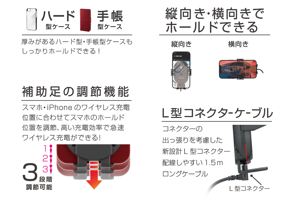 QI自動開閉ホルダー 手帳対応 キャパシタ付 ディスプレイオーディオ取り付け - 画像 (2)