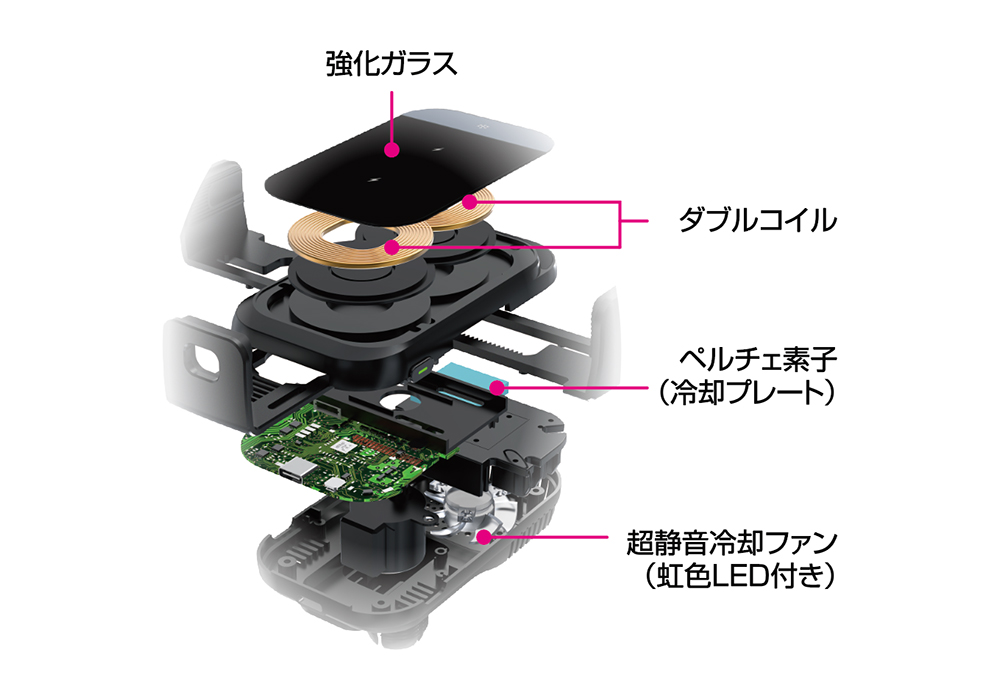 自動開閉式 ワイヤレス充電ホルダー 冷却機能 吸盤取り付け - 画像 (4)