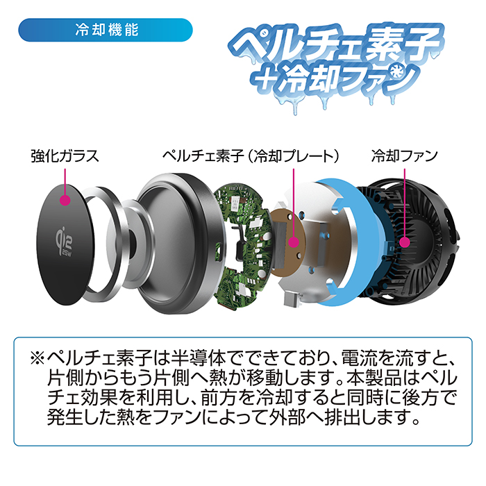 Qi2/25Wマグネットワイヤレス充電器 冷却機能 充電ON/OFF機能 フレキシブルローアングル吸盤取り付け - 画像 (7)