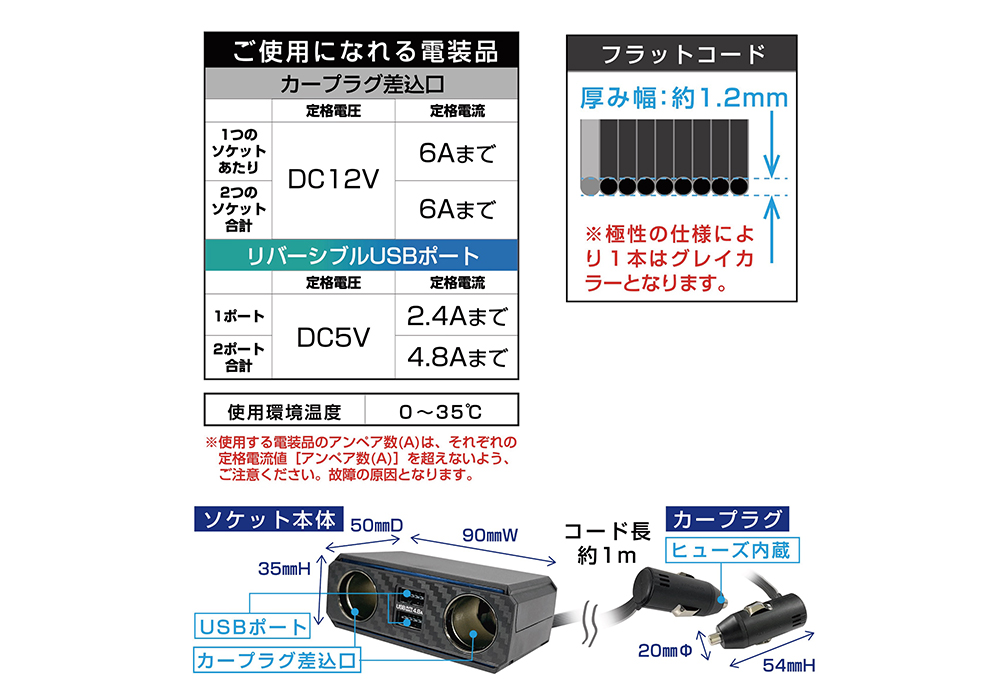 フラットコード2連セパレートソケット 2リバーシブルUSB自動判定 4.8A - 画像 (5)