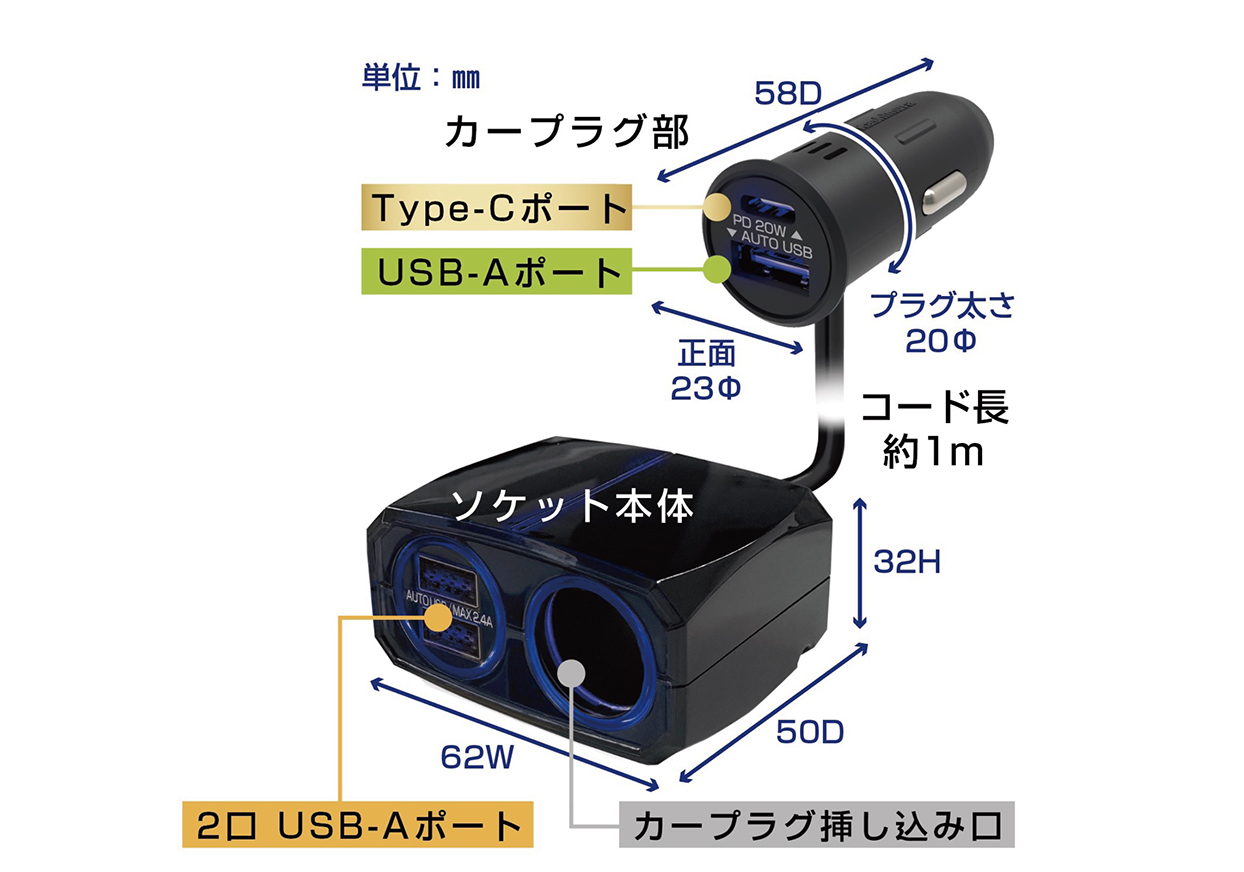 セパレートソケット 2USB-PD20W - 画像 (3)