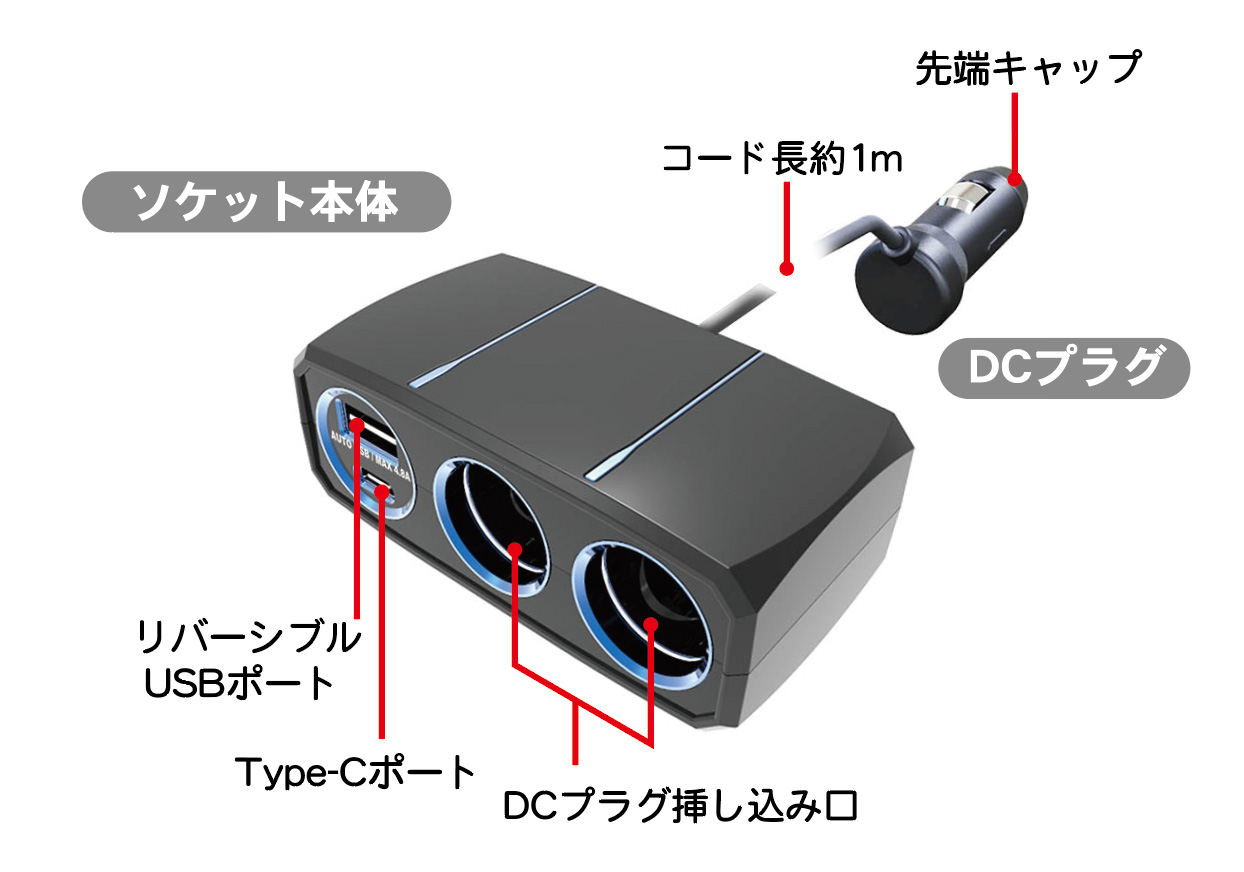 2連セパレートソケット PD20W / リバーシブルUSB自動判定 - 画像 (3)