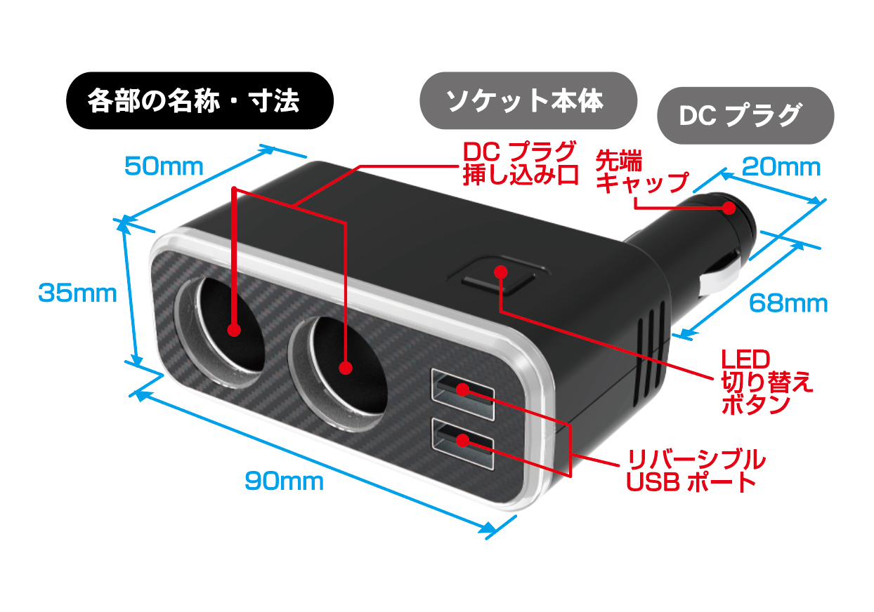 2連ダイレクトソケット 2USB-4.8A レインボーライト付き - 画像 (3)