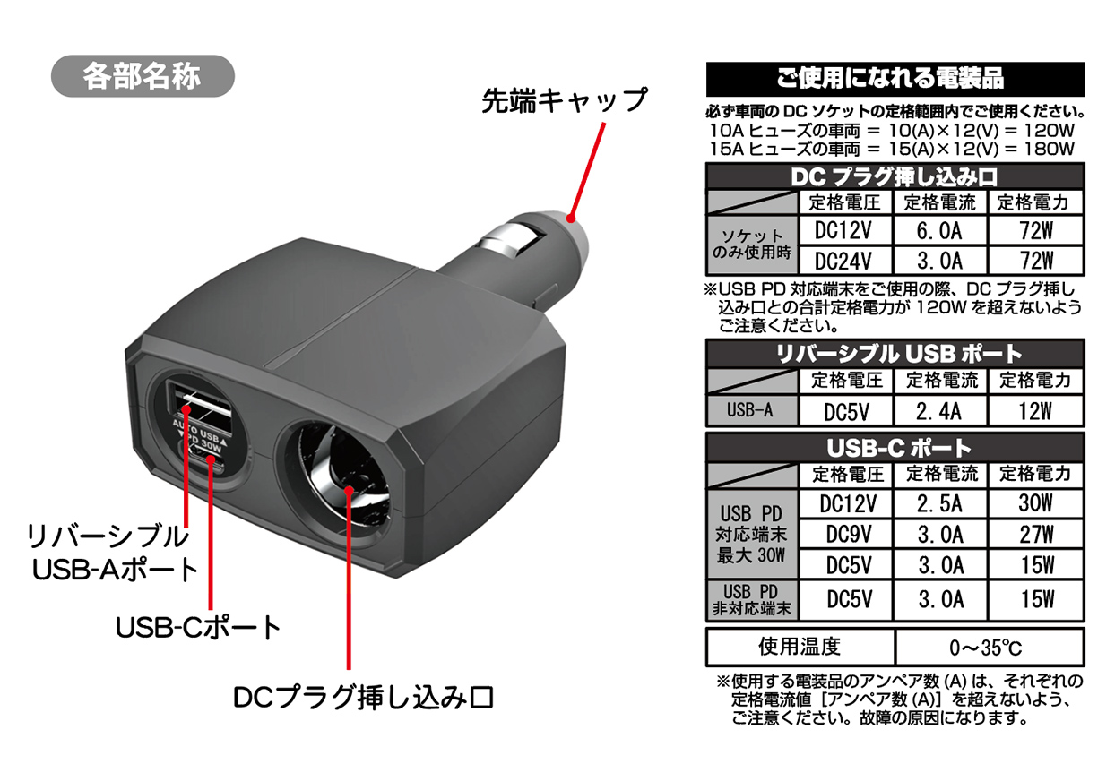 ダイレクトソケット PD30W / リバーシブルUSB自動判定 - 画像 (3)