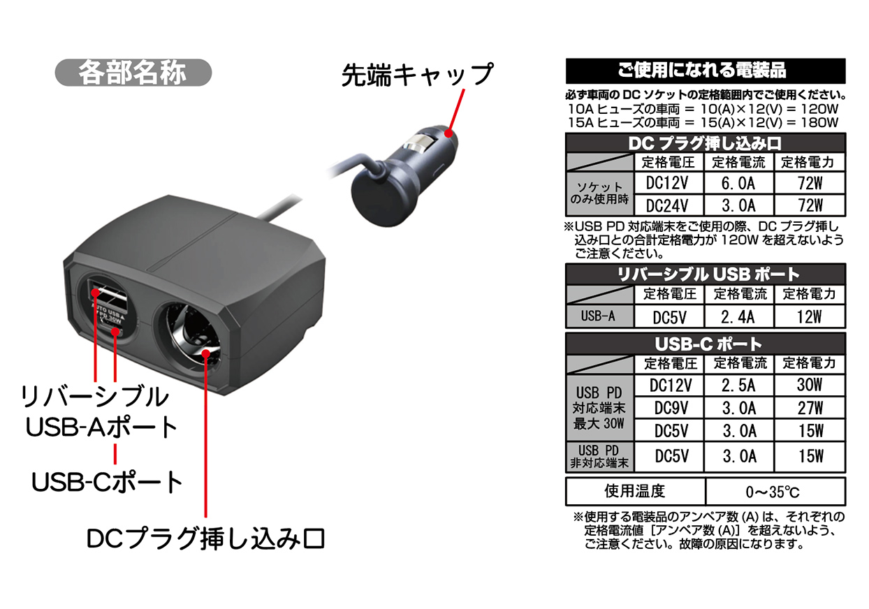 セパレートソケット PD30W / リバーシブルUSB自動判定 - 画像 (3)