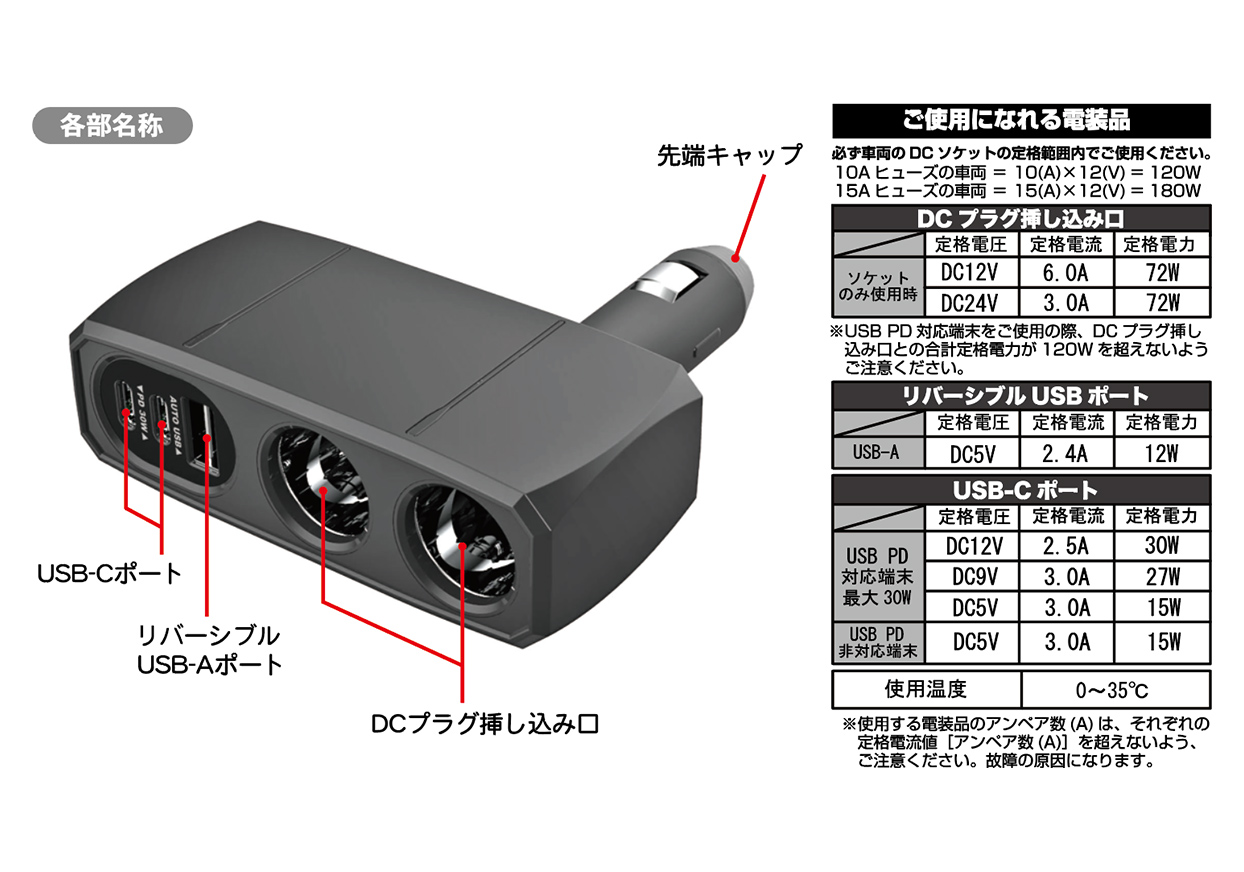 2連ダイレクトソケット 2PD30W / リバーシブルUSB自動判定 - 画像 (3)