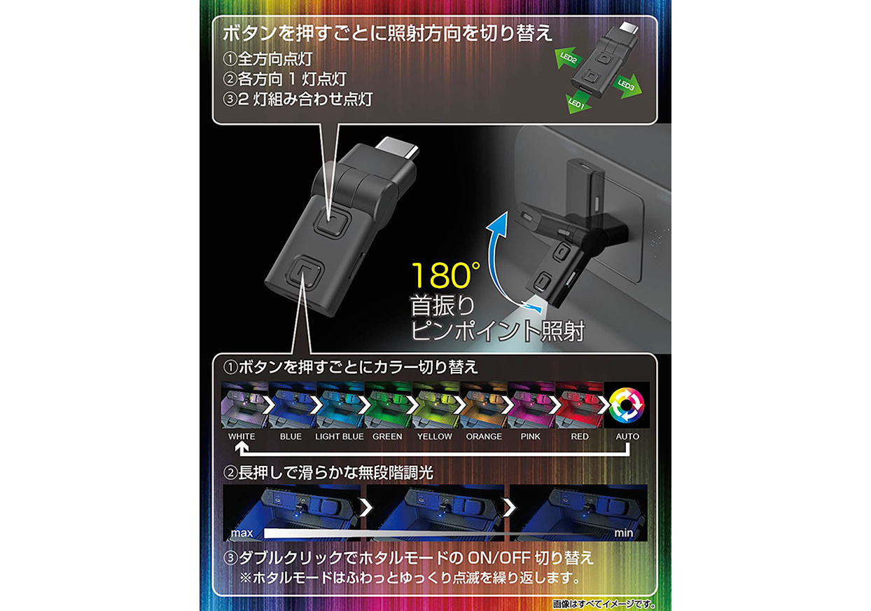 首振りコンパクトライト USB-C電源 - 画像 (3)