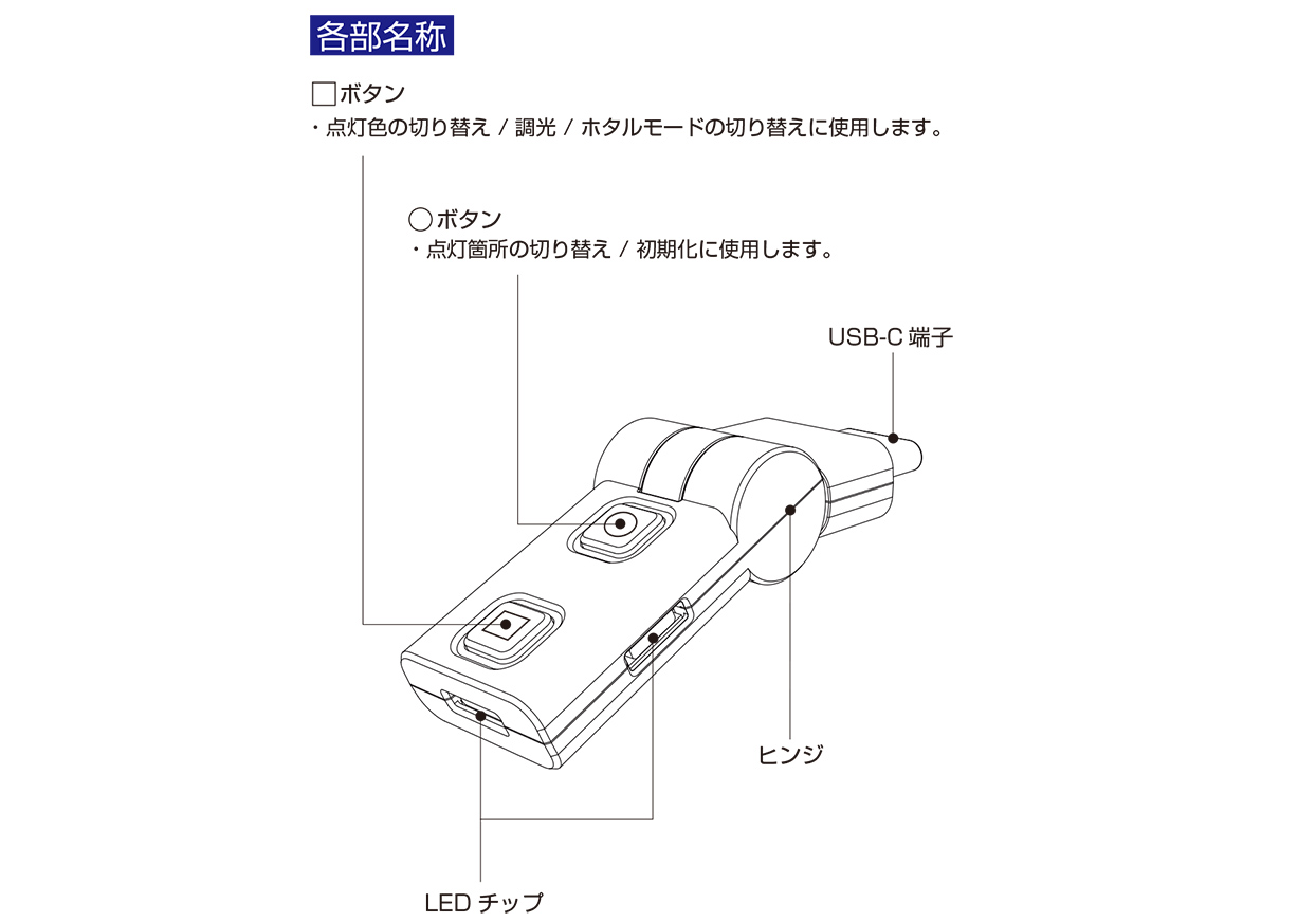 首振りコンパクトライト USB-C電源 - 画像 (4)