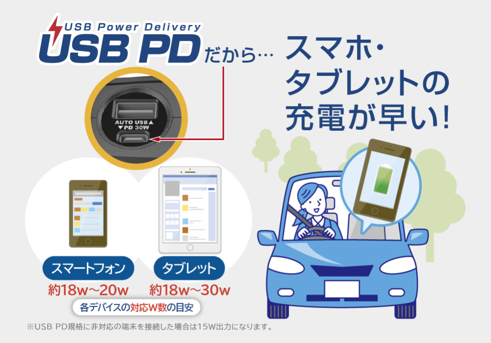 2連セパレートソケット PD30W/リバーシブルUSB自動判定 - 画像 (3)