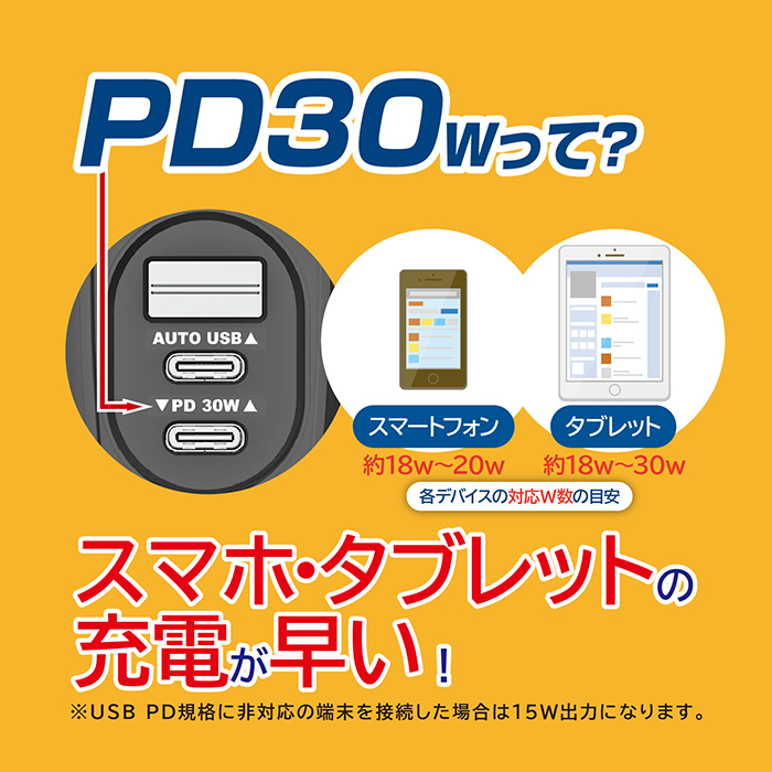 セパレートソケット 2PD30W / リバーシブルUSB自動判定 - 画像 (6)