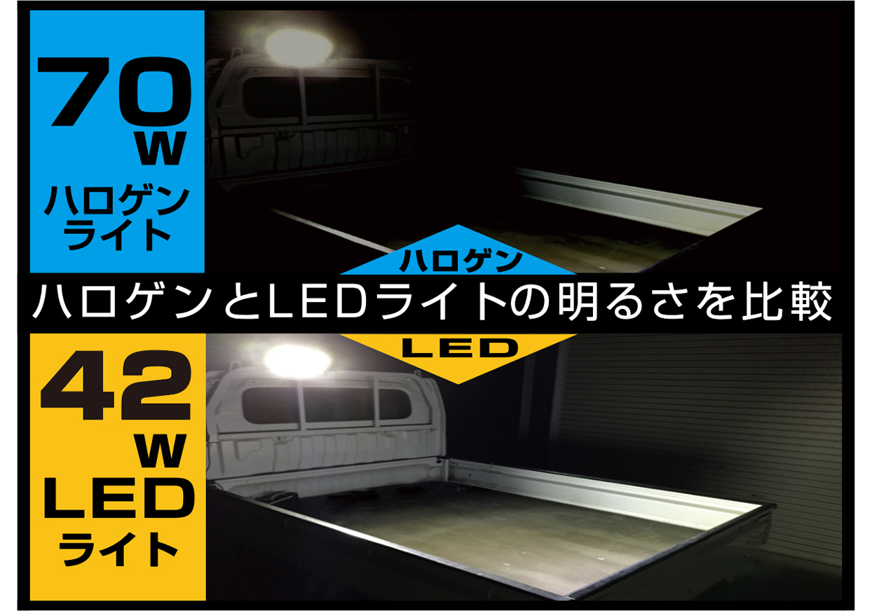 LEDワークライト 丸 14灯 42W 白色 - 画像 (4)
