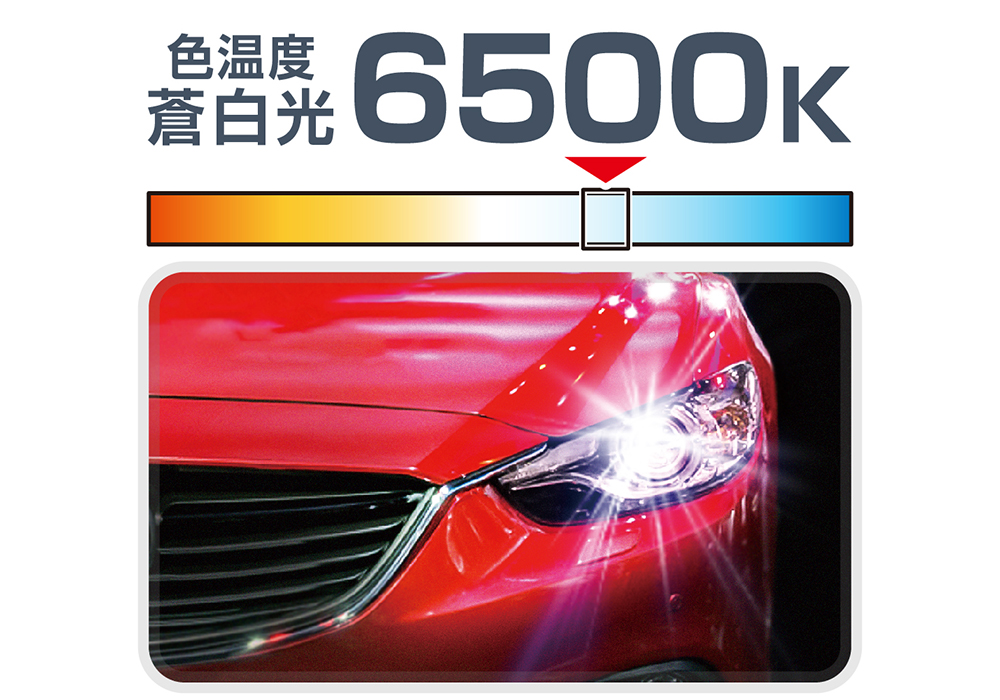 HID→LEDヘッドバルブ 6500K D4R/S - 画像 (5)