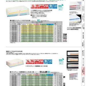 抗菌ポリエチレン・かるがるまな板肉厚 1500×450×H40mm　青 AMN412105