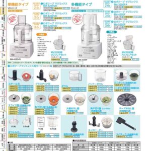 ロボクープ　マジミックス用パーツ RM3200用FAフレアセット CLB2155