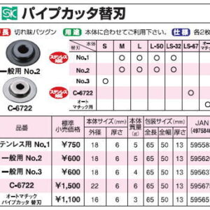 新潟精機 パイプカッター替刃 一般用No.3 PCB-3